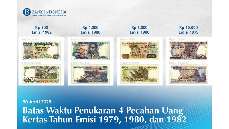 Bank Indonesia (BI) telah mencabut dan menarik beberapa pecahan rupiah dalam bentuk uang kertas sesuai Surat Keputusan Direksi Bank Indonesia No. 24/105/KEP/DIR tanggal 31 Maret 1992. (Dok. Bank Indonesia)
