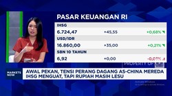 Video: Sebab Rupiah Masih Terjebak di Rp16.800-an Per Dolar AS