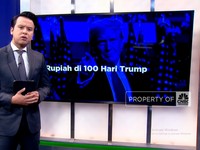 Video: Rupiah di 100 Hari Trump