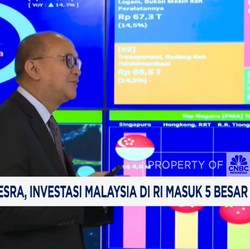 Video: Hubungan Makin Mesra, Investasi Malaysia di RI Masuk 5 Besar