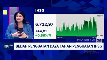 Video: Emiten Tebar Dividen, Seberapa Kuat IHSG Bertahan di 6.700-an?