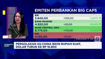Video: Menanti Rilis Data Ekonomi AS, IHSG & Rupiah Menguat