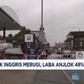 Video: Raksasa Minyak Inggris Merugi, Laba Anjlok 48%