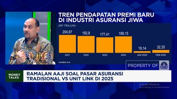 Video: Ramal Nasib Asuransi Tradisional Vs Unit Link di 2025