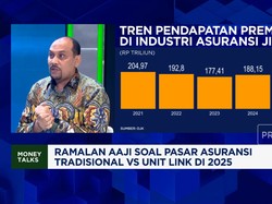 Video: Ramal Nasib Asuransi Tradisional Vs Unit Link di 2025