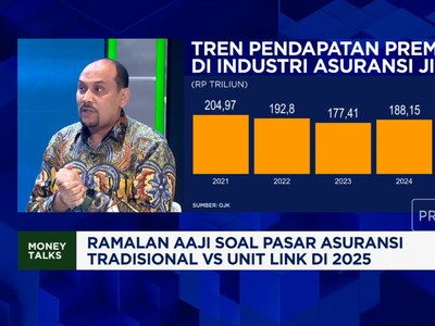 Video: Ramal Nasib Asuransi Tradisional Vs Unit Link di 2025