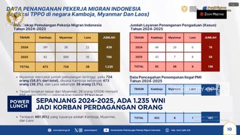 Video: 1.235 WNI Jadi Korban Perdagangan Orang di Kamboja - Myanmar
