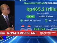 Video: BKPM: Tumbuh 15,9%, Investasi Q1-2025 Tembus Rp465,2 Triliun
