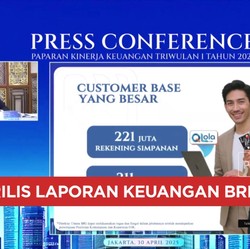 Video: BRI Cetak Laba Rp13,80 Triliun di Q1-2025