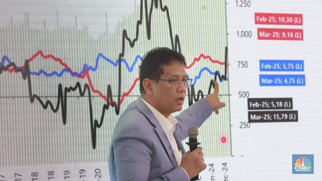 Survei LPS Terbaru: Warga Makin Rajin Nabung Pasca Idul Fitri