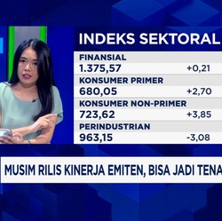 Video: Rupiah & IHSG Kompak 