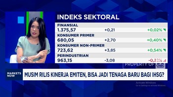 Video: Rupiah & IHSG Kompak