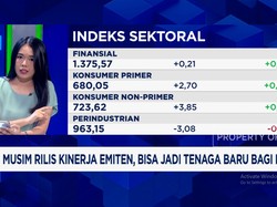 Video: Rupiah & IHSG Kompak "Semringah", Kuat Sampai Kapan Nih?