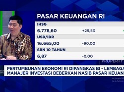 Video: Siap-siap Ada "Ledakan" Asing ke Pasar RI, IHSG Bisa ke 7.200