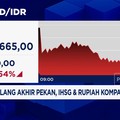 Video: Rupiah Menguat, Tembus Rp16.600-an per Dolar AS