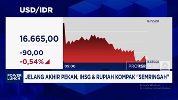 Video: Rupiah Menguat, Tembus Rp16.600-an per Dolar AS