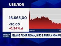 Video: Rupiah Menguat, Tembus Rp16.600-an per Dolar AS