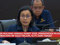 Video: Sri Mulyani: Defisit APBN Capai Rp 104 Triliun di Maret 2025