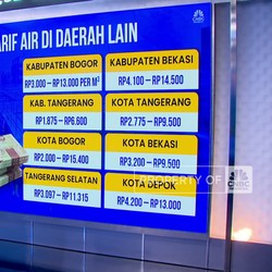 Video: Tarif PAM Jaya, Terjangkau dan Berkeadilan