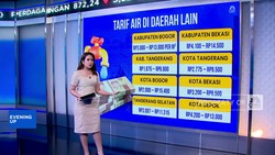 Video: Tarif PAM Jaya, Terjangkau dan Berkeadilan