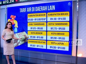 Video: Tarif PAM Jaya, Terjangkau dan Berkeadilan