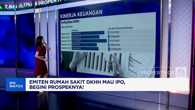 Video: DKH Hospital Mau IPO, Begini Prospeknya!