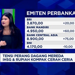 Video: IHSG & Rupiah Perkasa, Mana Sektor Yang Jadi Incaran Pasar?