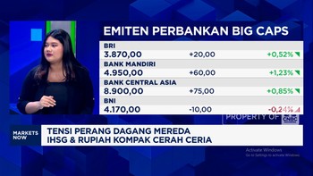 Video: IHSG & Rupiah Perkasa, Mana Sektor Yang Jadi Incaran Pasar?