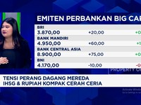 Video: IHSG & Rupiah Perkasa, Mana Sektor Yang Jadi Incaran Pasar?