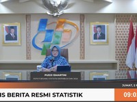 Tarif Listrik & Emas Jadi Penyebab Inflasi 1,17% April 2025