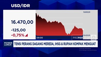 Video: Rupiah Sukses Libas Dolar AS, Menguat ke Rp16.400-an per USD