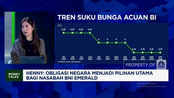 Video: Saat Bunga Tinggi-Rupiah Melemah, Dana Orang Kaya Lari Kemana?