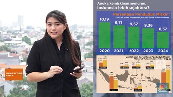 Video: Data Kemiskinan RI Vs Bank Dunia Berbeda, Ini Penjelasannya