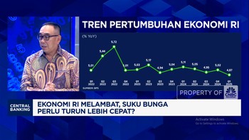 Video: Daya Beli Turun & Ekonomi RI Melambat, Multifinance Menjerit!