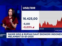 Video: IHSG & Rupiah Tetap Hijau Saat Ekonomi RI Tumbuh di Bawah 5%