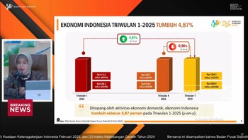 Video: Lapor Pak Prabowo, Ekonomi RI Kuartal I-2025 Tumbuh 4,87%