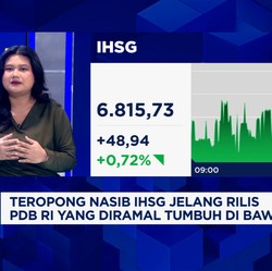 Video: PDB RI Diramal Tumbuh di Bawah 5%, IHSG & Rupiah Terancam?