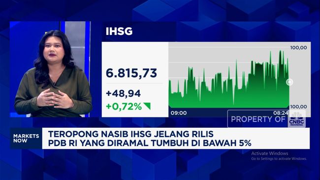 Video: PDB RI Diramal Tumbuh di Bawah 5%, IHSG dan Rupiah Terancam?