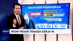 Video: Ironi Pasar Tenaga Kerja RI