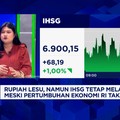 Video: Lanjut Reli, IHSG Menguat 1% & Tembus Level 6.900