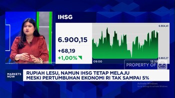 Video: Lanjut Reli, IHSG Menguat 1% & Tembus Level 6.900