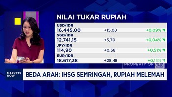 Video: IHSG Tetap Menguat di Akhir Sesi, Rupiah Melemah