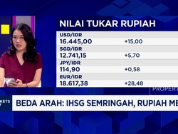 Video: IHSG Tetap Menguat di Akhir Sesi, Rupiah Melemah