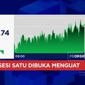 Video: Penguatan Berlanjut, IHSG Selangkah Lagi Sentuh Level 7.000