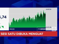 Video: Penguatan Berlanjut, IHSG Selangkah Lagi Sentuh Level 7.000