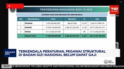 Video: Terkendala Aturan, Pegawai Struktural di BGN Belum Dapat Gaji