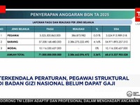 Video: Terkendala Aturan, Pegawai Struktural di BGN Belum Dapat Gaji