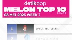 DAY6 Balik ke Top 10 Chart Melon