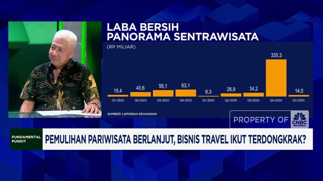 Video: Pemulihan Pariwisata Berlanjut, Bisnis Travel Ikut Terdongkrak