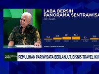 Video: Pemulihan Pariwisata Berlanjut, Bisnis Travel Ikut Terdongkrak